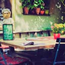 Product carousel Indicator