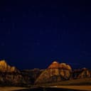 Product carousel Indicator