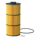 Product carousel Indicator