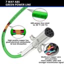 Product carousel Indicator