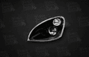 Product carousel Indicator